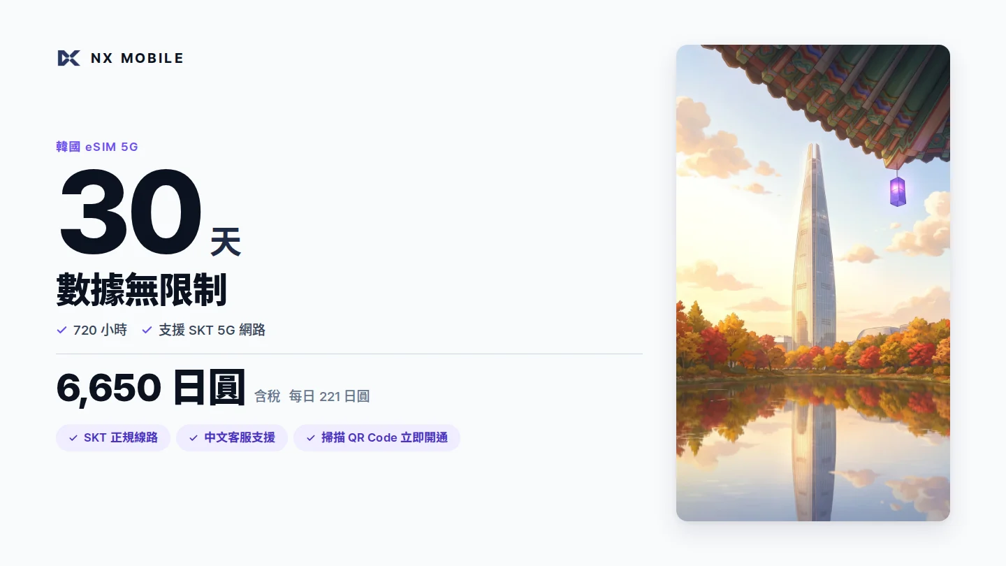 NX MOBILE 韓國 eSIM 5G 數據無限制 30 天（SKT 正規線路）
