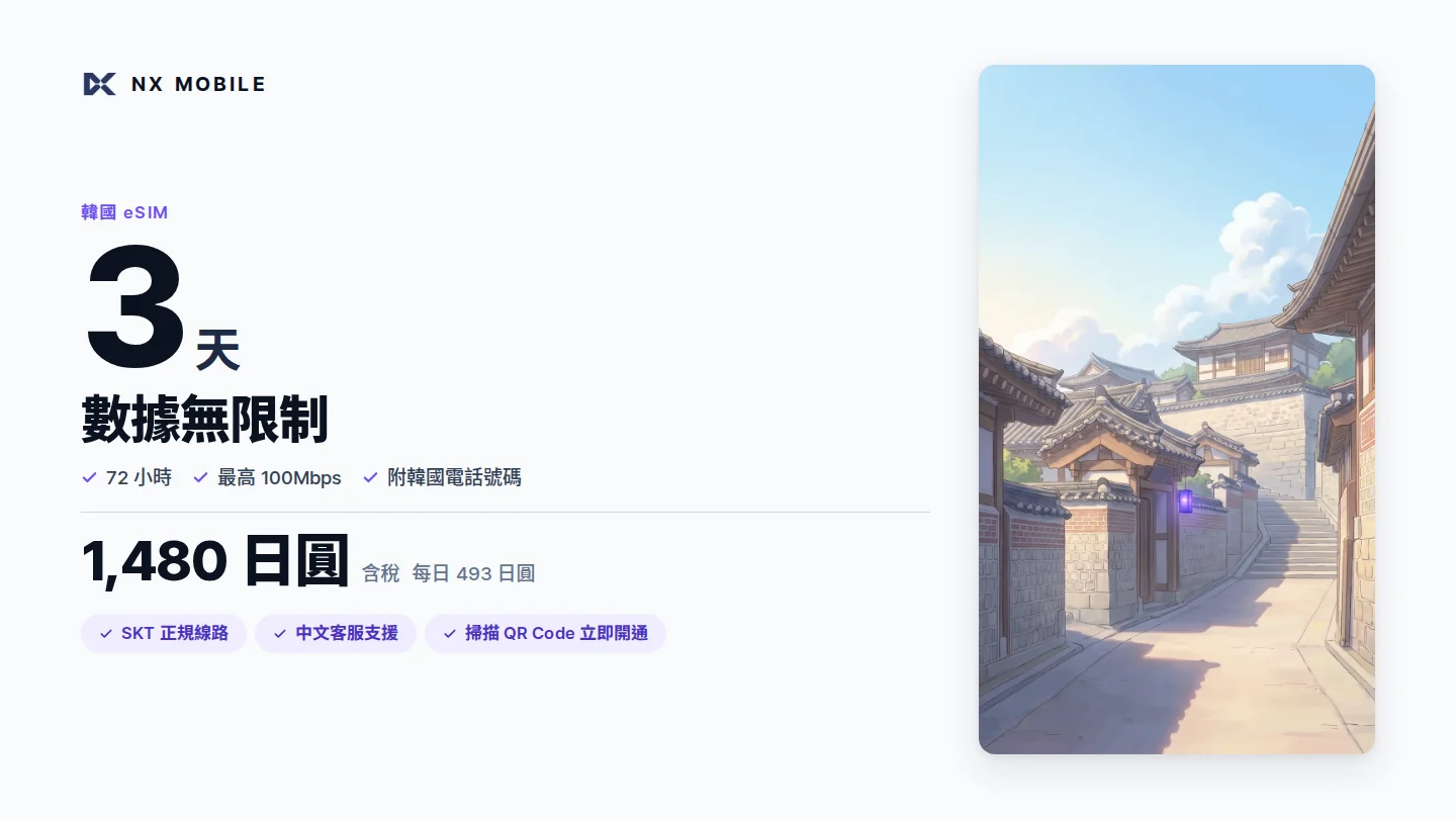 NX MOBILE 韓國 eSIM 數據無限制 3 天（SKT 正規線路）