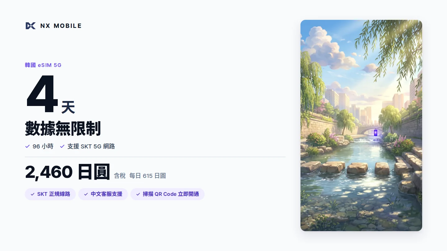 NX MOBILE 韓國 eSIM 5G 數據無限制 4 天（SKT 正規線路）