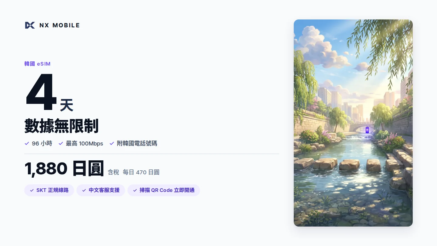 NX MOBILE 韓國 eSIM 數據無限制 4 天（SKT 正規線路）
