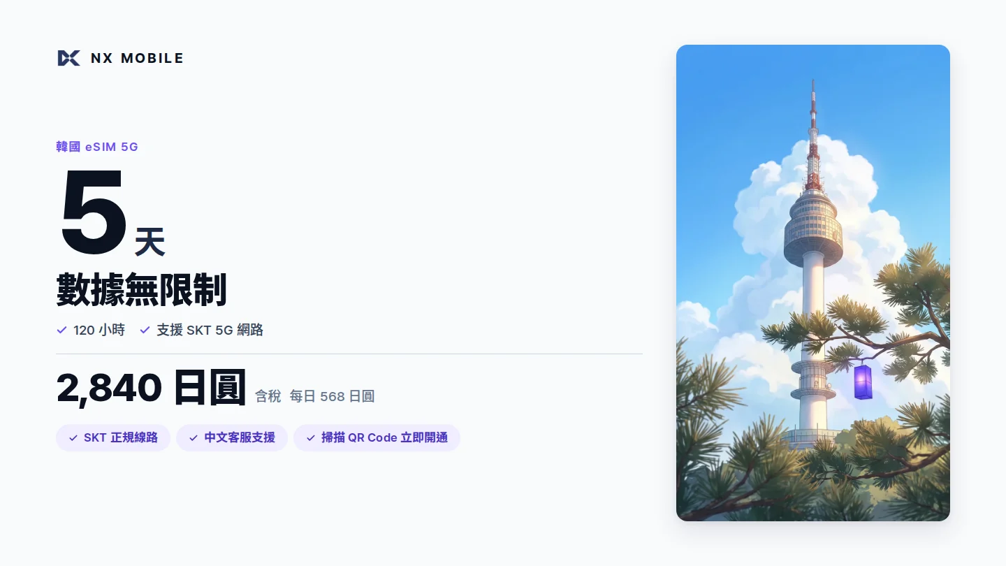 NX MOBILE 韓國 eSIM 5G 數據無限制 5 天（SKT 正規線路）