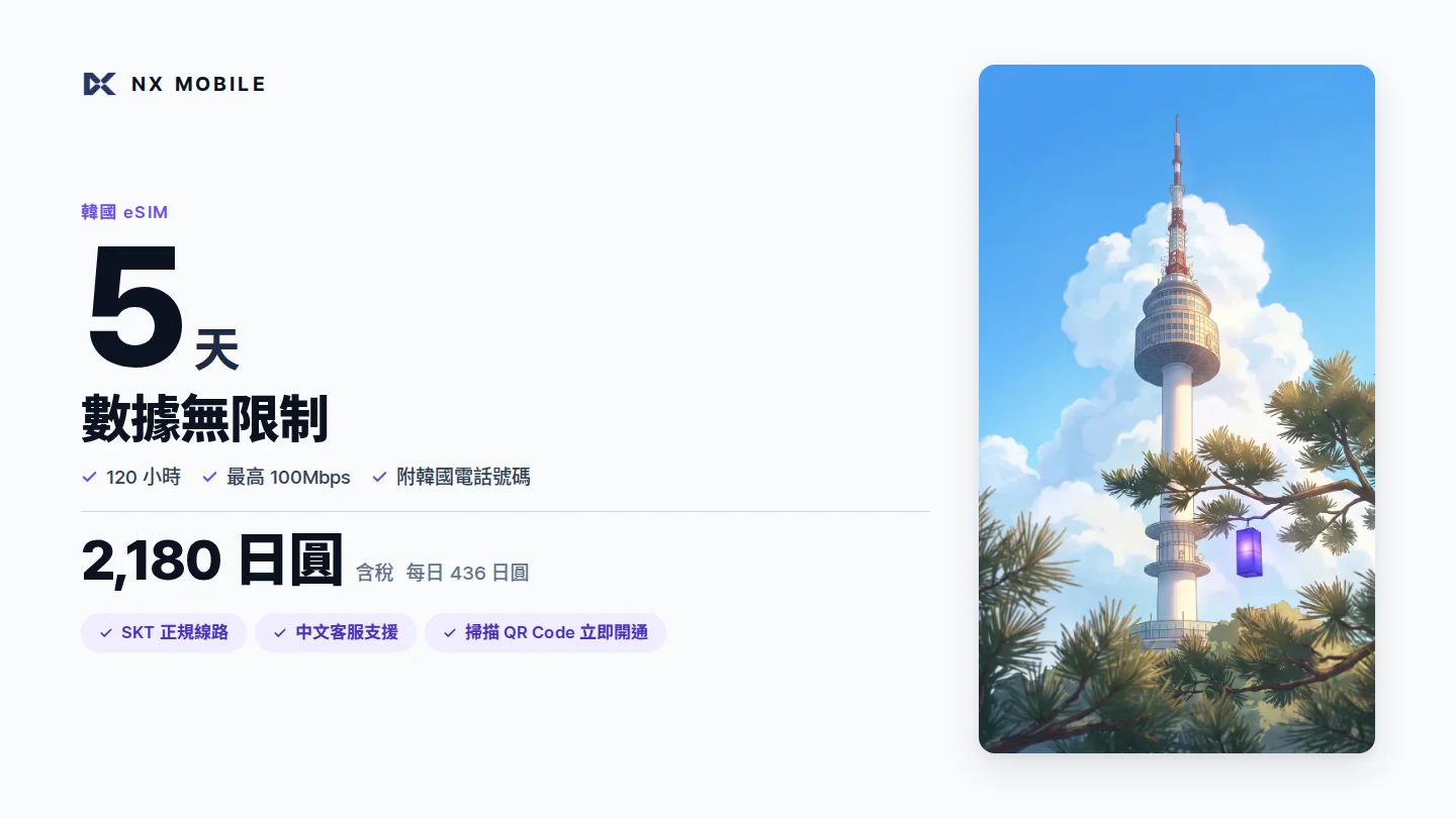 NX MOBILE 韓國 eSIM 數據無限制 5 天（SKT 正規線路）