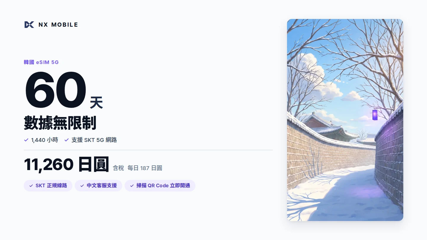 NX MOBILE 韓國 eSIM 5G 數據無限制 60 天（SKT 正規線路）