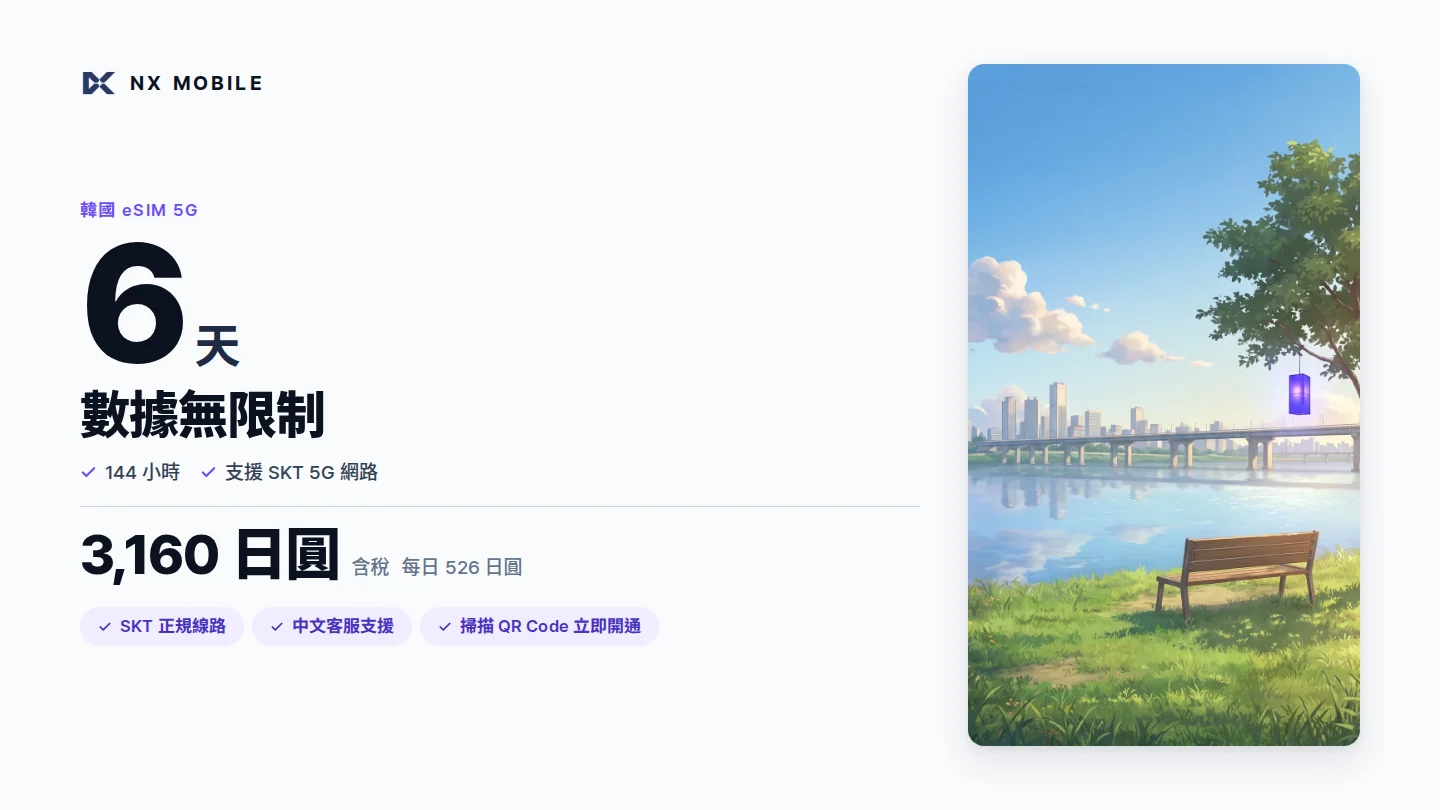 NX MOBILE 韓國 eSIM 5G 數據無限制 6 天（SKT 正規線路）