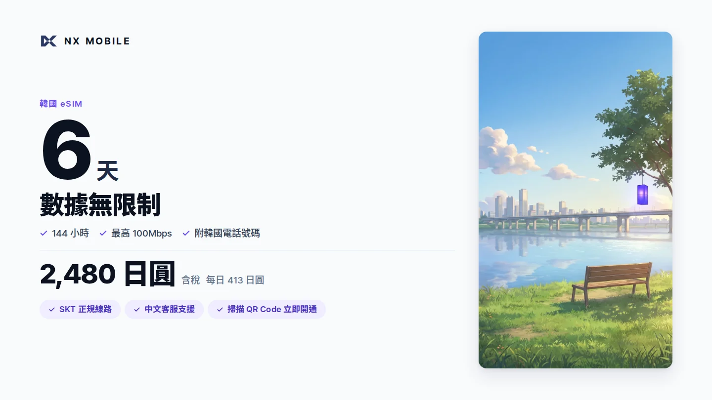 NX MOBILE 韓國 eSIM 數據無限制 6 天（SKT 正規線路）