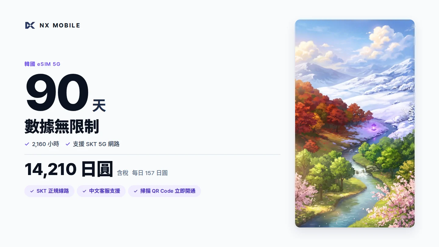 NX MOBILE 韓國 eSIM 5G 數據無限制 90 天（SKT 正規線路）